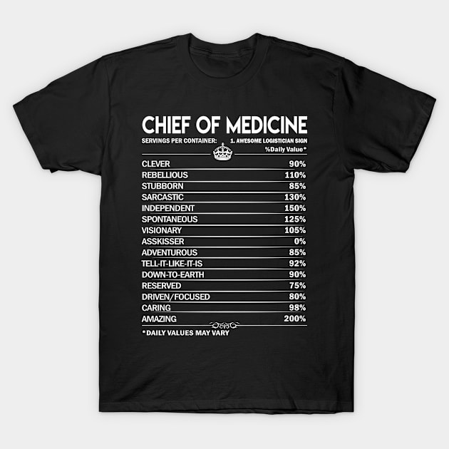 Chief Of Medicine T Shirt - Chief Of Medicine Factors Daily Gift Item Tee T-Shirt by Jolly358